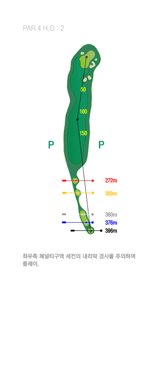 PAR4-433Yrd. 좌측에 펼쳐진 암벽이 안정감을 주는 편안한 PAR4홀 로서 우측의 O,B와 세컨의 내리막 경사를 주의하여 플레이. 암벽 끝 까지 거리는 219yd. 우측 O,B.